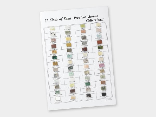 Gemstone Charts